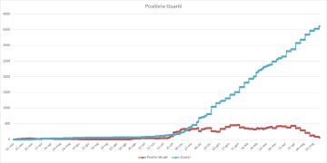 graficop