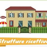 Contributi a fondo perduto alle piccole e medie imprese del Settore Turistico-ricettivo.