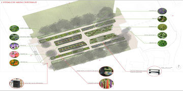 Valorizzazione dimore e giardini storici, il Comune di Pomezia vince il bando per la riqualificazione dei giardini Petrucci  