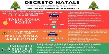Infografica_Decreto_Natale_mini