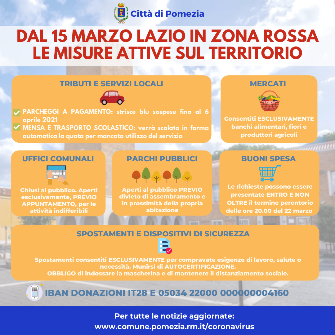 Emergenza Coronavirus a Pomezia, da oggi Lazio in zona ROSSA. Ecco tutte le misure attive sul territorio